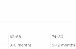 Koeka Baby Badjas Dijon Daily - 74/80 - Zand -Zwitsal - Winkel 550x161