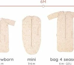 Puckababy Babyslaapzak Bag Newborn 0-6 Maanden - 70 Cm - Alle Seizoenen - Eclipse Powder -Zwitsal - Winkel 550x220 2