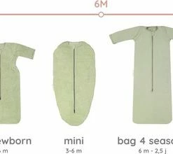 Puckababy Peuterslaapzak Herfst/winter Bag Kidz Vanaf 2,5 Jaar - 130 Cm - Olive Teddy -Zwitsal - Winkel 550x220