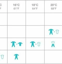 Love To Dream™ Slaappak™ - Pyjama En Dekbed In 1 - Peuter -24-36 Maanden - Winter - Grijs Roze -Zwitsal - Winkel 550x252