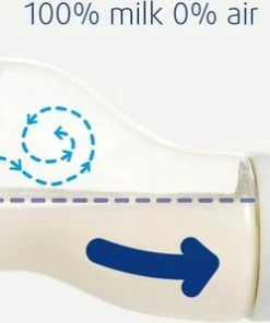 Difrax Anti-Colic 1-2-3 Doseer S-Babyfles Natural - 250ml - Zilver -Zwitsal - Winkel 550x298