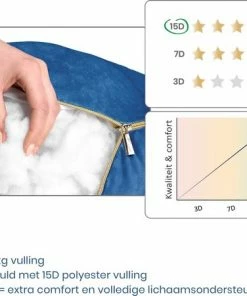 Telano Zwangerschapskussen XXL - Extra Hoes En Opbergtas - Exclusieve Gouden Rits - Velvet Stof - Voedingskussen - U Vorm - Extra Groot - Zijslaapkussen - Blauw -Zwitsal - Winkel 550x451 3