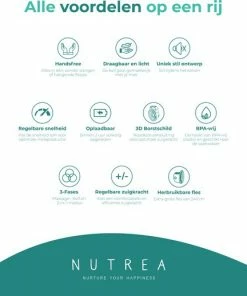 Nutrea EasyFlow 2 Stuks Elektrische Draadloze Borstkolf 28 Mm Handsfree Borstkolf Oplaadbare Accu Snelheid Aanpasbaar -Zwitsal - Winkel 550x518 5