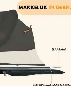 Deryan Baby Luxe Campingbedje Inclusief Zelfopblaasbare Matras - Zwart -Zwitsal - Winkel 550x527 2