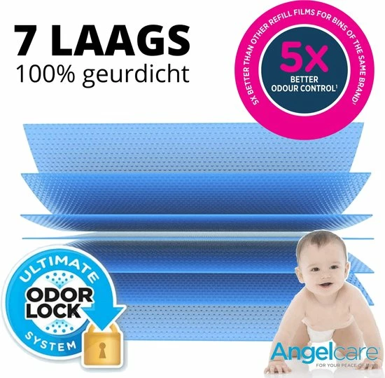Angelcare Navulcassette Luieremmer - Originele Navul Cartridge - 9 Stuks 4 Angelcare Navulcassette Luieremmer - Originele Navul Cartridge - 9 Stuks - Afbeelding 4