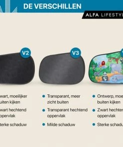 ALFA LIFESTYLE® Statische Zonneschermen – SHADE PRO V2 - Zwart Zonnescherm – UV Protectie Bescherming - Zonwering Auto - 2 Stuks -Zwitsal - Winkel 550x550 1128