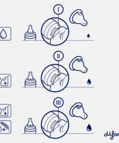 Difrax 1-2-3 Doseerspeen Wide Voor Brede Babyflessen - 2st -Zwitsal - Winkel 550x550 346
