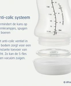 Difrax Babyfles 250 Ml – Anti-Colic – Woezel & Pip – 2 Stuks -Zwitsal - Winkel 550x550 373