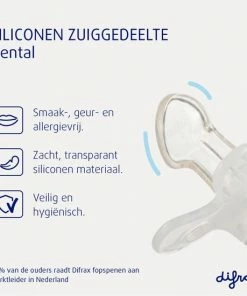 Difrax Fopspeen Newborn Dental - Lichtblauw/Ice - Orthodontische Speen - 2 Stuks -Zwitsal - Winkel 550x550 446