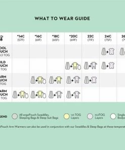 ErgoPouch Slaapzak Baby SleepSuit Winter - 2-4 Jaar - TOG 3.5 - Sage -Zwitsal - Winkel 550x550 591