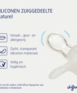 Difrax Fopspeen 12+ Maanden Natural Speen - Woezel En Pip - 2 Stuks -Zwitsal - Winkel 550x550 606