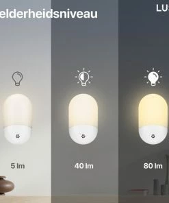 LUSQ? LUSQ - LED-nachtlampje Plug-in/stopcontact Nachtlampje Met Dag/nacht Sensor Werkt Op Stroom Warmlicht Voor In De Baby/kinder Kamer -Zwitsal - Winkel 550x550 637
