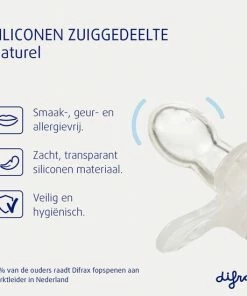 Difrax Fopspeen 0-6 Maanden Natural Speen - Grijs/Clay - 2 Stuks -Zwitsal - Winkel 550x550 643