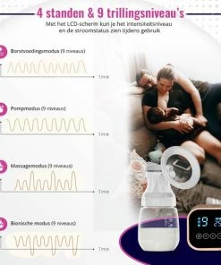 Babeza Dubbele Elektrische Borstkolf - 2x180ml Babyfles - USB Oplaadbaar - Incl. Kolfdagboek -Zwitsal - Winkel 550x550 769