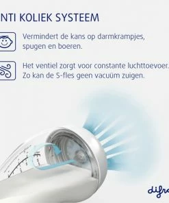 Difrax Anti-Colic 1-2-3 Doseer S-Babyfles Natural - 250ml - Zilver -Zwitsal - Winkel 550x550 789