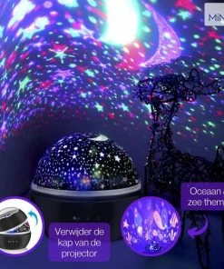 Nachtlampje Sterren Galaxy Projector Sterrenhemel Star Projector - Sterren Projector - 6 Lichtkleuren - Nachtlampje Kinderen - MINQY® -Zwitsal - Winkel 550x550 891