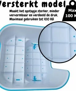 UkkieBoo Opstapje - Max 100kg - Blauw - Antislip Krukje - Wc Krukje - Kinder Opstapjes - Wc Trainer - Wc Kinderhulp - Toilet Trainer - Eerste Opstapje - Opstapje - Kruk - Opstapkrukje - Baby Opstapje - Veilig - Keuken Opstapje - Trapje -Zwitsal - Winkel 550x554 4