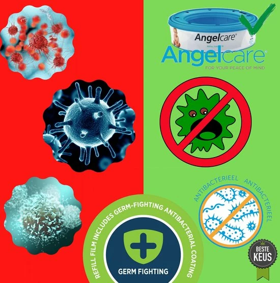 Angelcare Navulcassette Luieremmer - Originele Navul Cartridge - 9 Stuks 5 Angelcare Navulcassette Luieremmer - Originele Navul Cartridge - 9 Stuks - Afbeelding 5