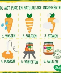 Olvarit Babymaaltijd 6+ Maanden Bruine Bonen Appel Rijst Rundvlees - 6 X 200g -Zwitsal - Winkel 550x563 7