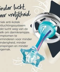 Tommee Tippee Babyflessen - Advanced Anti-koelik - Langzaam Stromende Borstachtige Speen - 260 Ml - Pak Van 3 21 Tommee Tippee Babyflessen - Advanced Anti-koelik - Langzaam Stromende Borstachtige Speen - 260 Ml - Pak Van 3 -Zwitsal - Winkel 550x571 13