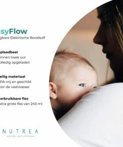 Nutrea EasyFlow 2 Stuks Elektrische Draadloze Borstkolf 28 Mm Handsfree Borstkolf Oplaadbare Accu Snelheid Aanpasbaar -Zwitsal - Winkel 550x578 5