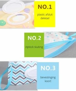 Merkloos Billendoekjes Houder - Vochtige Tissuehouder -Natte Doekjes Houder - Dispenser - Wipe Box - Vochtig Toiletpapier Houder - Geschikt Voor Make Up Doekjes, Reinigingsdoekjes - Baby Cadeau - Kraamcadeau - Blauw -Zwitsal - Winkel 550x583