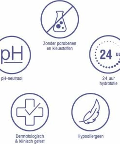 6x Zwitsal Bodylotion 200 Ml 9 6x Zwitsal Bodylotion 200 Ml -Zwitsal - Winkel 550x584