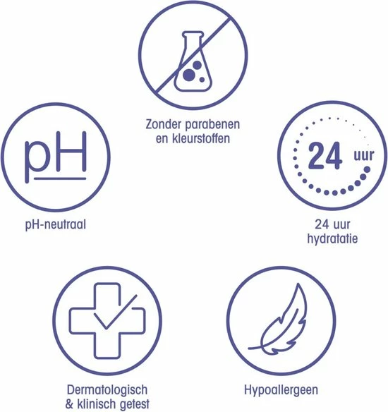 6x Zwitsal Bodylotion 200 Ml 5 6x Zwitsal Bodylotion 200 Ml - Afbeelding 5