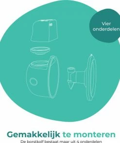 Nutrea EasyFlow 2 Stuks Elektrische Draadloze Borstkolf 28 Mm Handsfree Borstkolf Oplaadbare Accu Snelheid Aanpasbaar -Zwitsal - Winkel 550x623 4